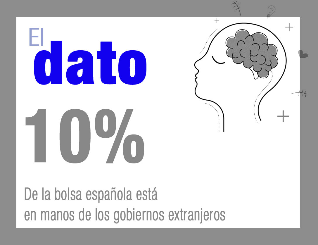 EL DATO