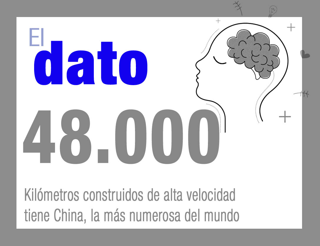 EL DATO