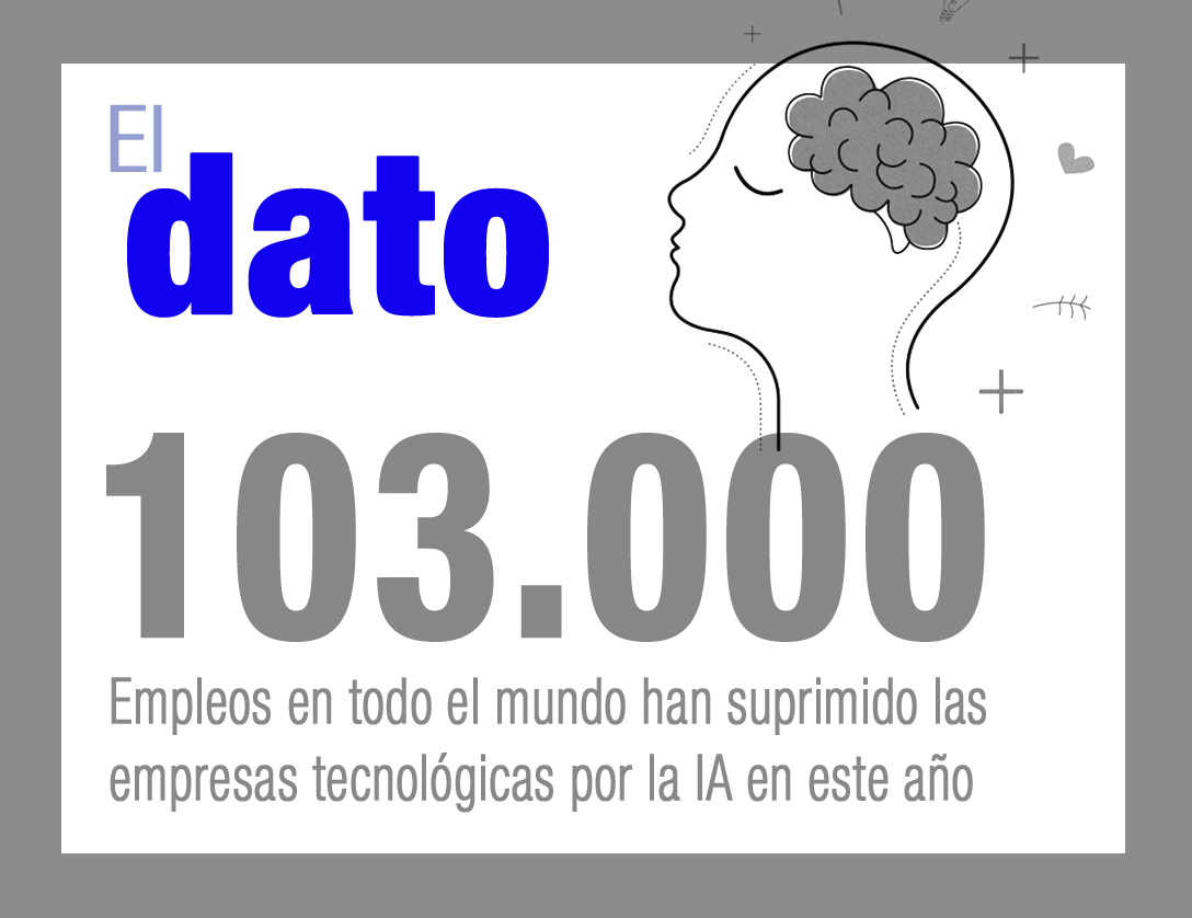 EL DATO